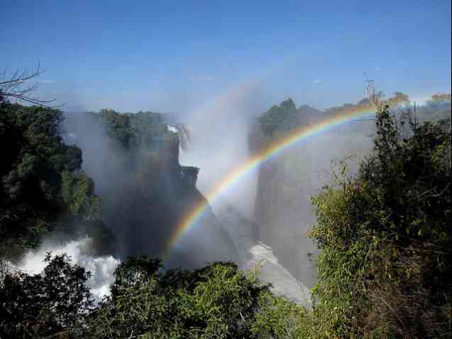 Victoria Falls